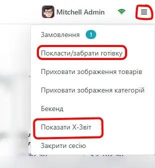 Показати Х=звіт
