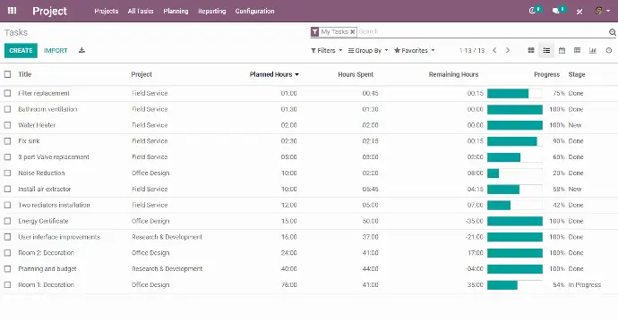 Список задач в Odoo Project — облік часу, прогрес виконання та планування ресурсів